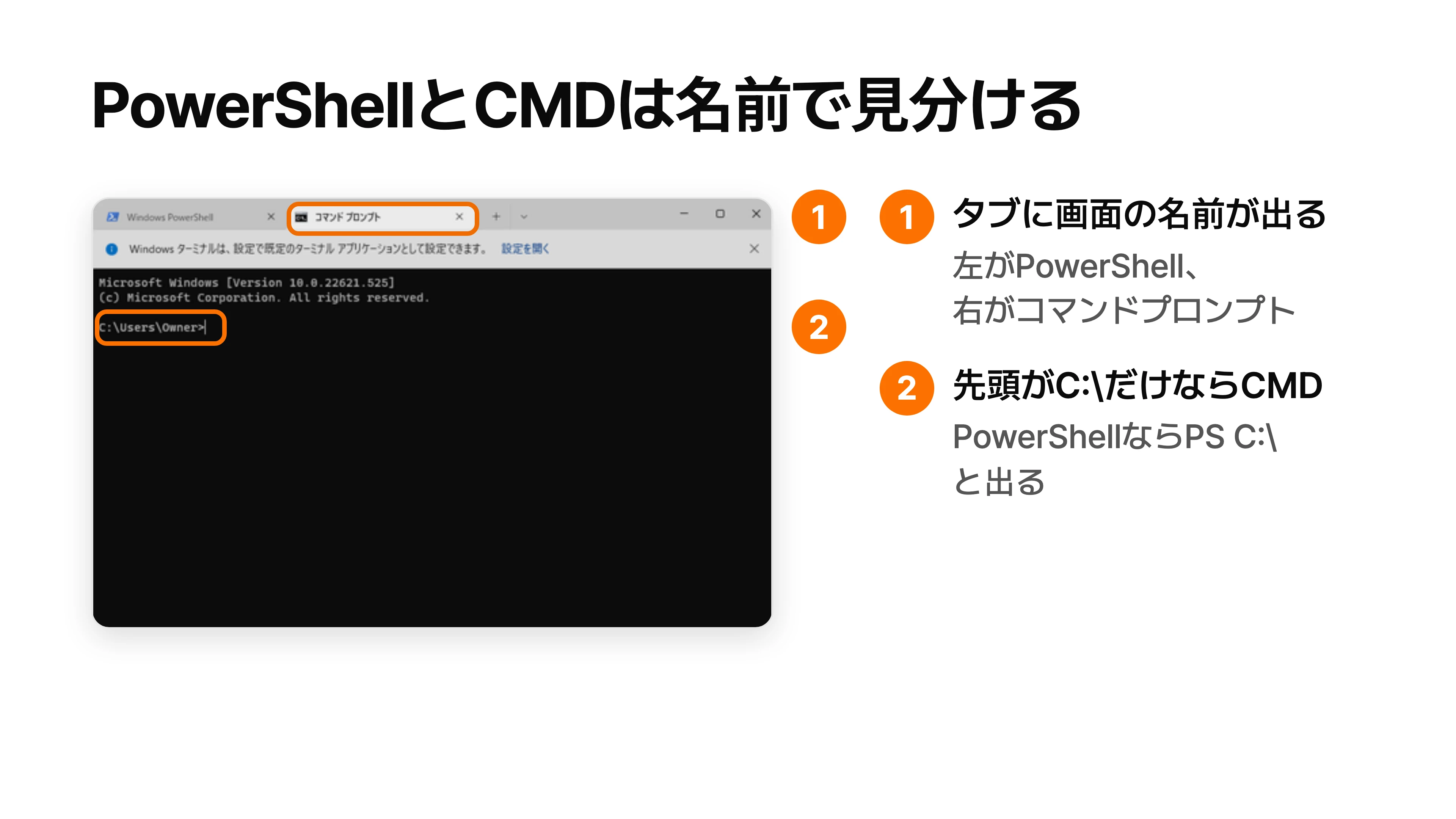 Windowsターミナルのタブに並ぶPowerShellとコマンドプロンプトを見分ける位置と、CMDの画面の先頭に出る C:\ を示した図